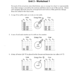 Chemistry Energy Worksheet Answers Nidecmege