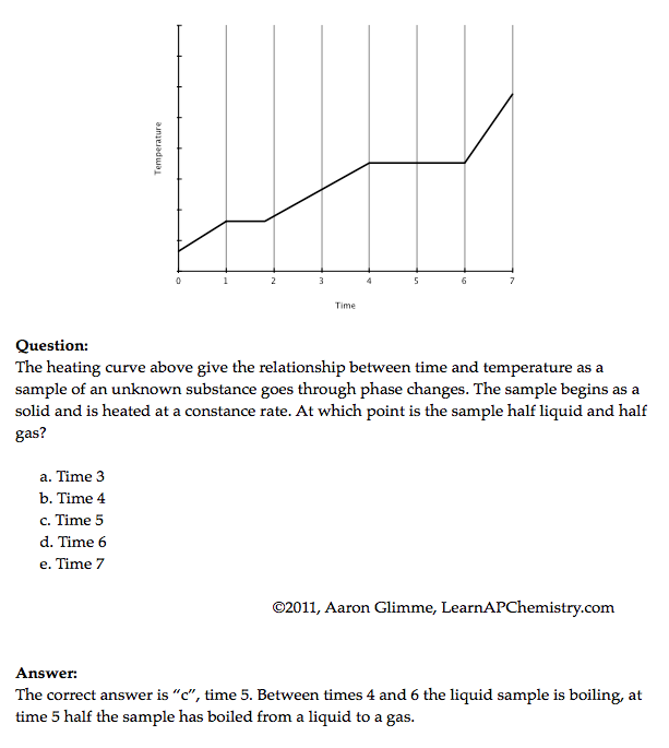 Chemistry Heating Curve Worksheet Pdf Answers Worksheet