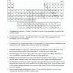 Chemistry If8766 Periodic Table Worksheet Answer Key Elcho Table