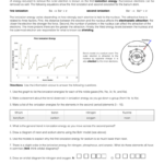 Chemistry Ionization Energy Worksheet Answers 703850 Free Worksheets