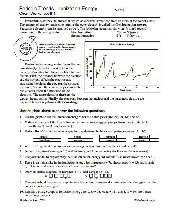 Chemistry Ionization Energy Worksheet Answers Free Worksheets Samples