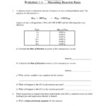 Chemistry Measurements And Calculations Worksheet Promotiontablecovers