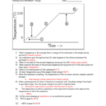 Chemistry Name Heating Curve Worksheet Energy