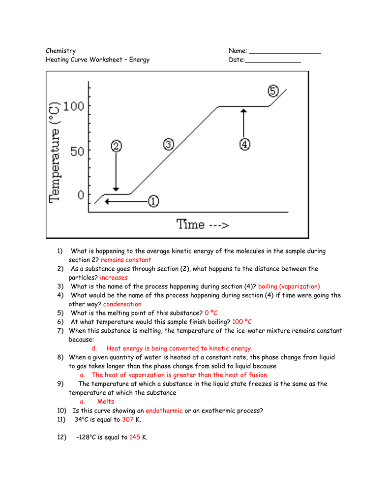 Chemistry Name Heating Curve Worksheet Energy