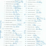 Chemistry Nomenclature Worksheet Answers