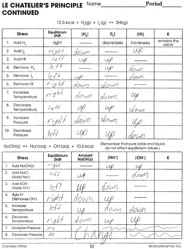 Chemistry Page 2