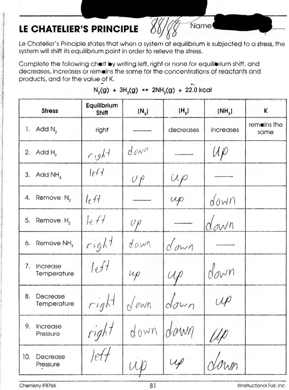 Chemistry Page 2