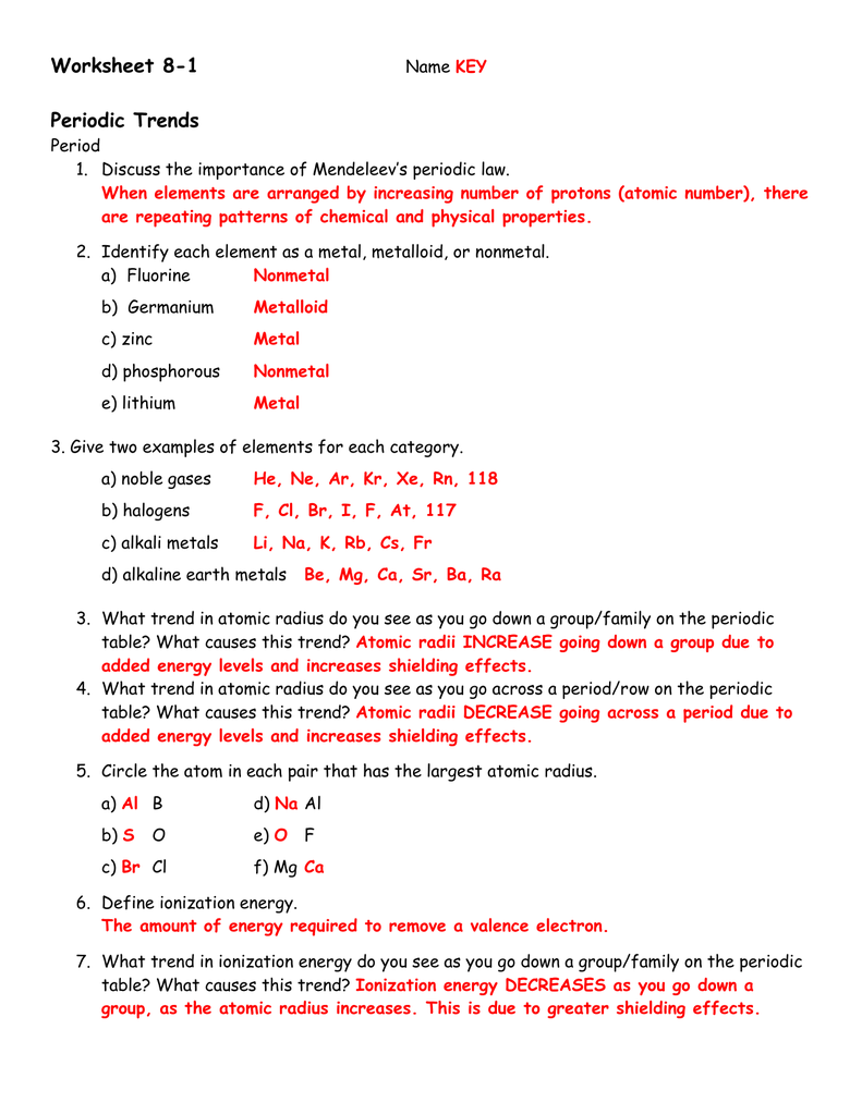Chemistry Periodic Table Worksheet 2 Answer Key Elcho Table