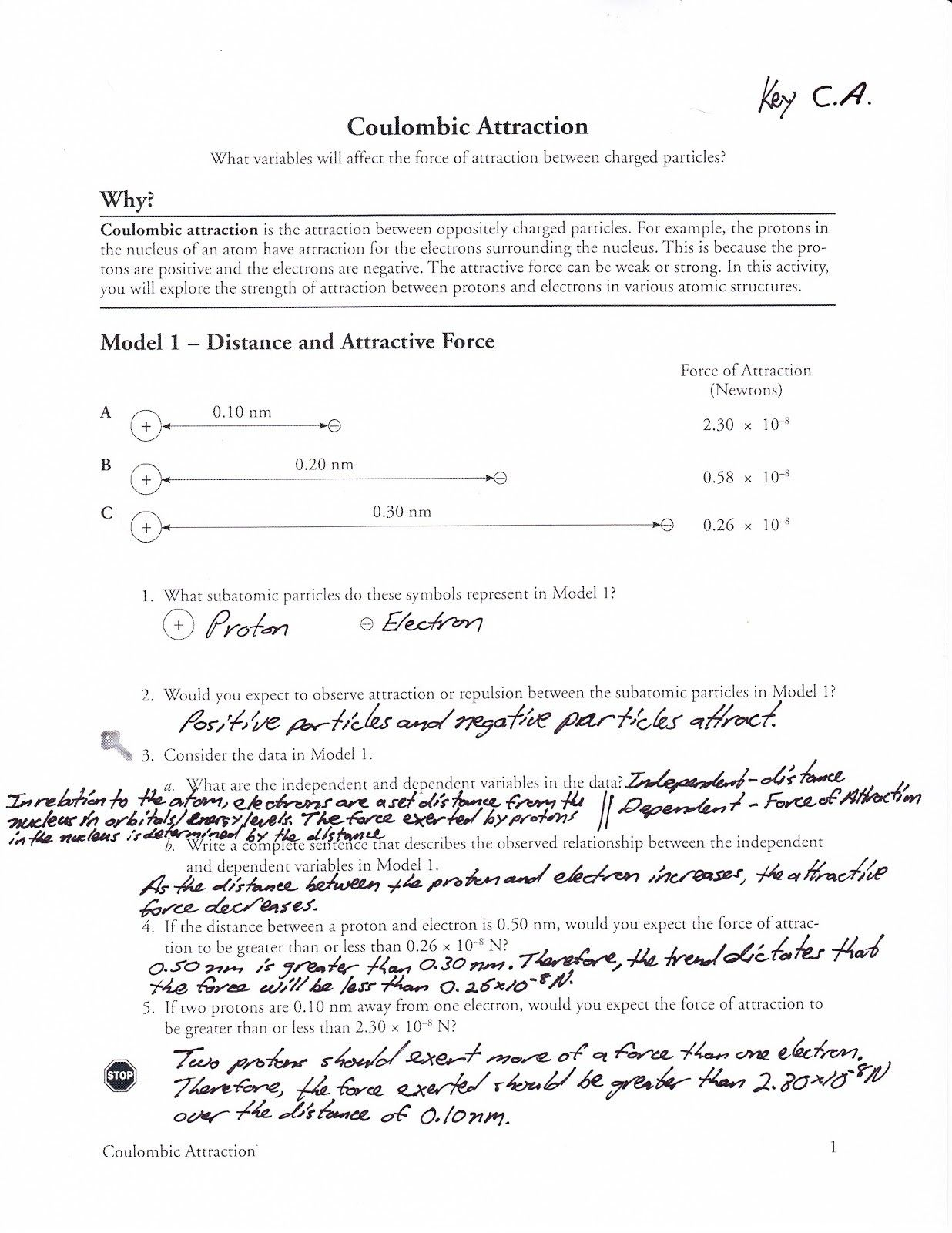 Chemistry Periodic Table Worksheet 2 Answer Key