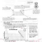 Chemistry Periodic Table Worksheet Ii Answer Key Cabinets Matttroy