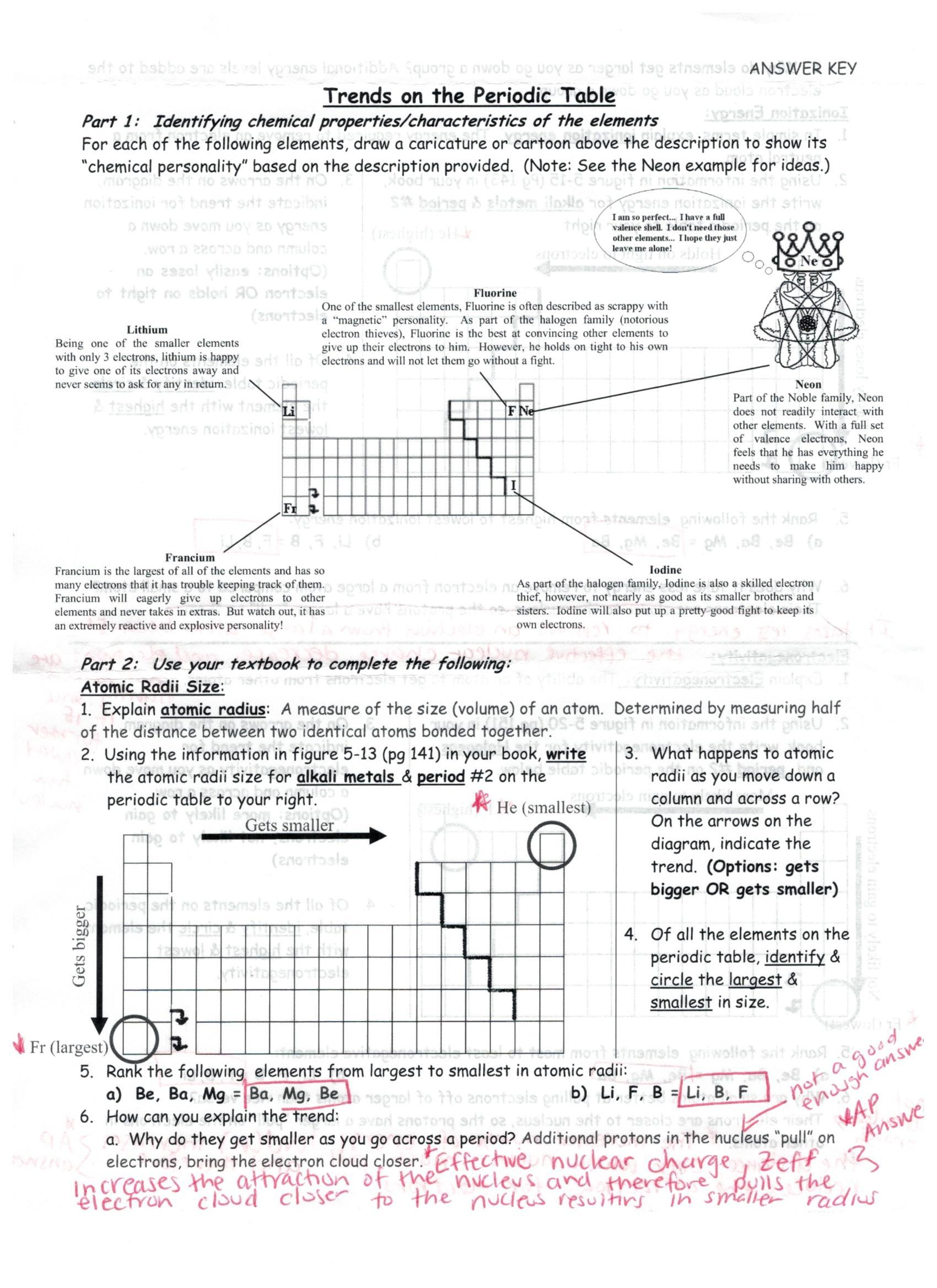 Chemistry Periodic Table Worksheet Ii Answer Key Cabinets Matttroy