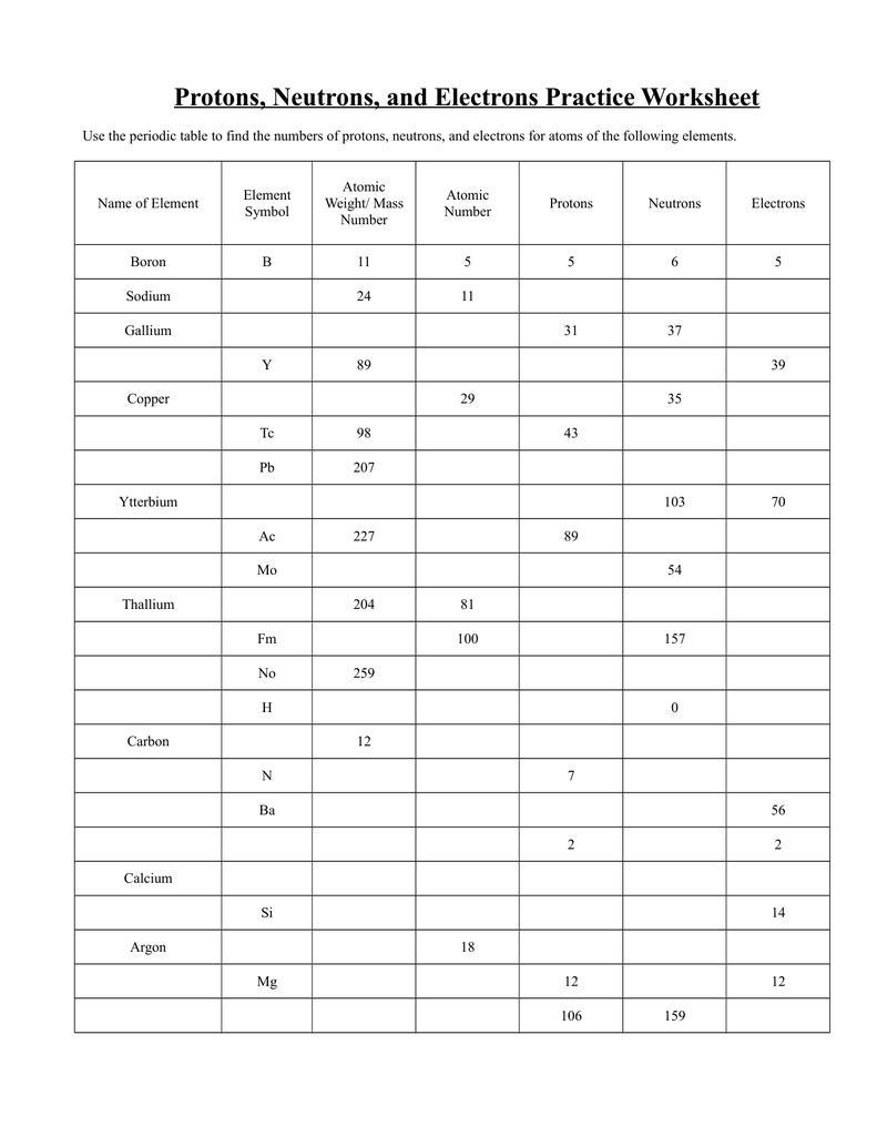 Chemistry Subatomic Particles And Isotopes Worksheet Answers 