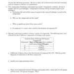 Chemistry Unit 4 Worksheet 1 Db excel