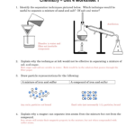 Chemistry Unit 4 Worksheet 1 The Worst Advices We ve Heard Db excel