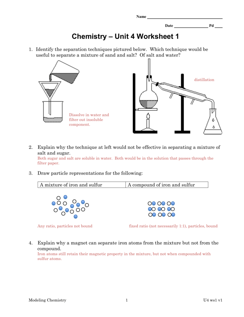 Chemistry Unit 4 Worksheet 1 The Worst Advices We ve Heard Db excel