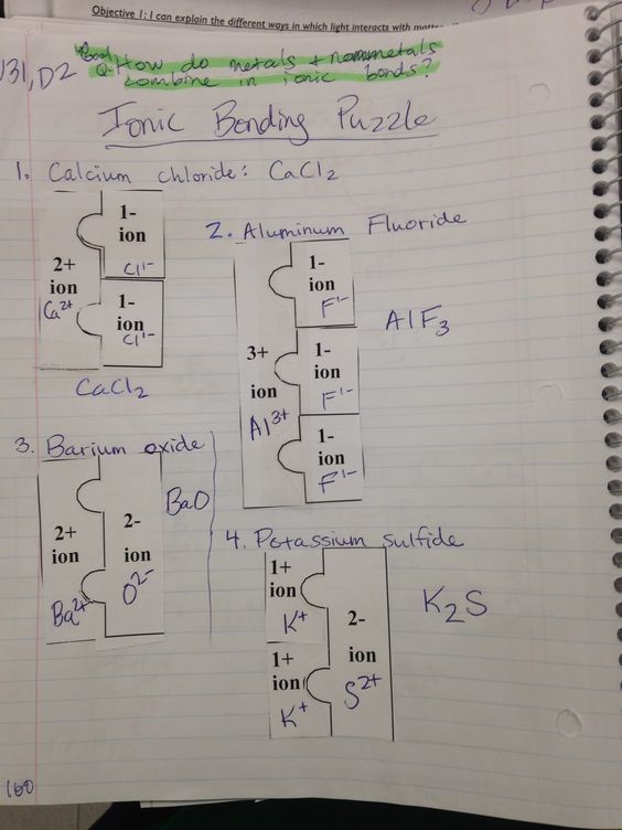 Chemistry Unit 4 Worksheet 2 Answers Worksheet