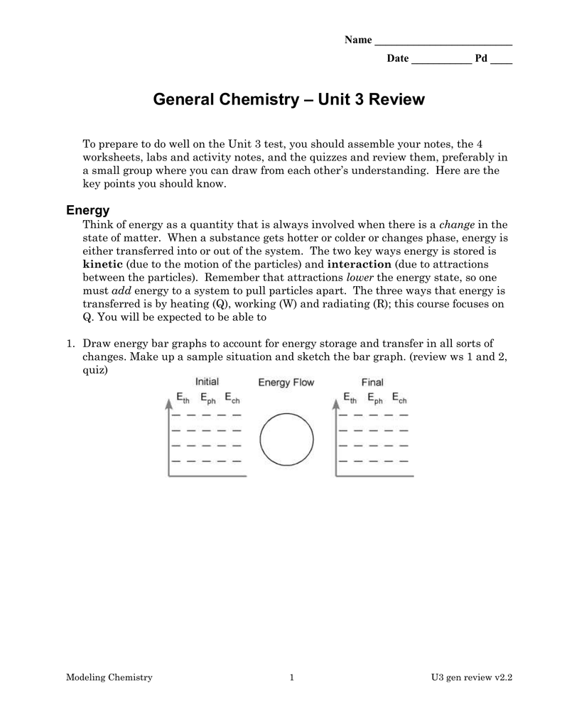 Chemistry Unit 5 Test Answer Key The Expert S Guide To The Ap 