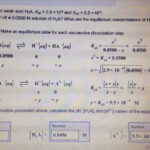 Chemistry Unit 5 Worksheet 3 Empirical And Molecular Formulas Answers