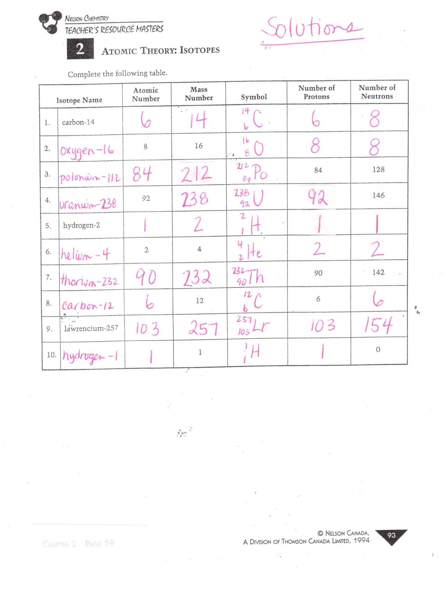 chemistry-unit-6-worksheet-2-key-chemistryworksheet