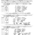 Chemistry Unit 6 Worksheet 1 Answer Key