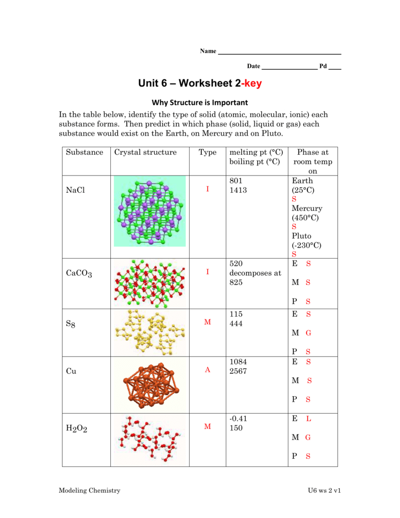 Chemistry Unit 6 Worksheet 1 Answer Key Db excel