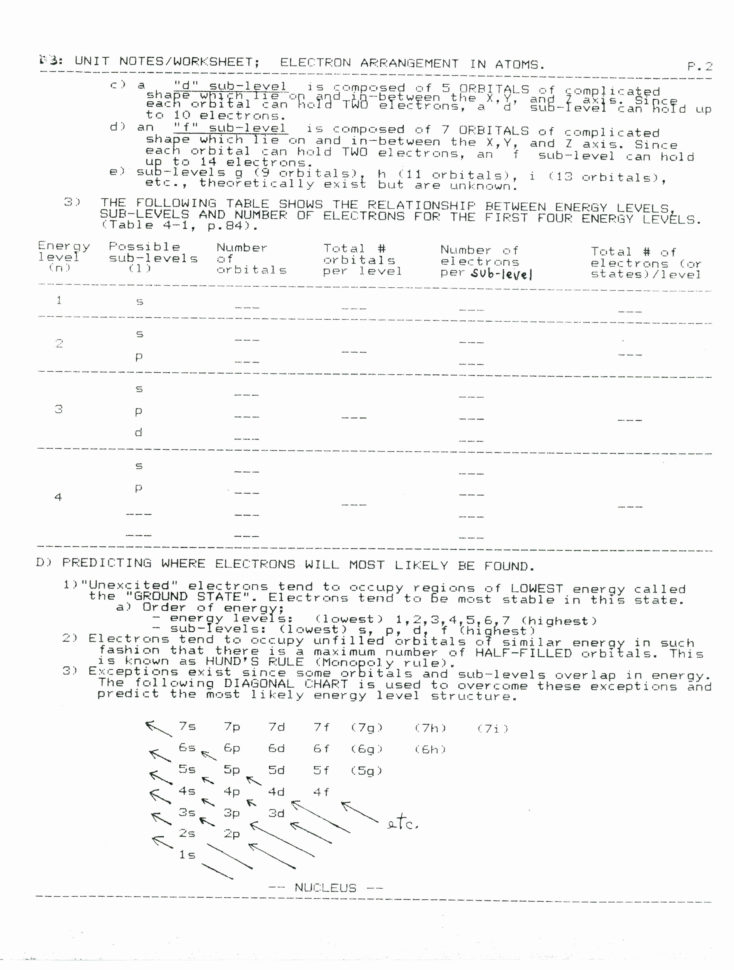 Chemistry Unit 6 Worksheet 6 Answer Key Villardigital Library For 