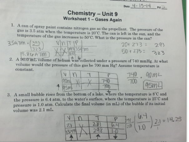  Chemistry Unit 9 Worksheet 2 Answers Villardigital Library For Education