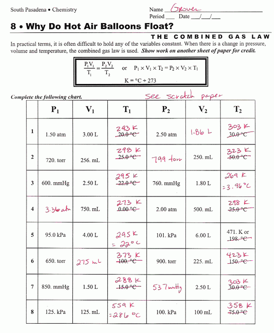 Chemistry Worksheet Isotope Notation Answer Key Free Worksheets Samples