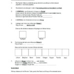 Chemistry Worksheet Matter 1 Answer Key