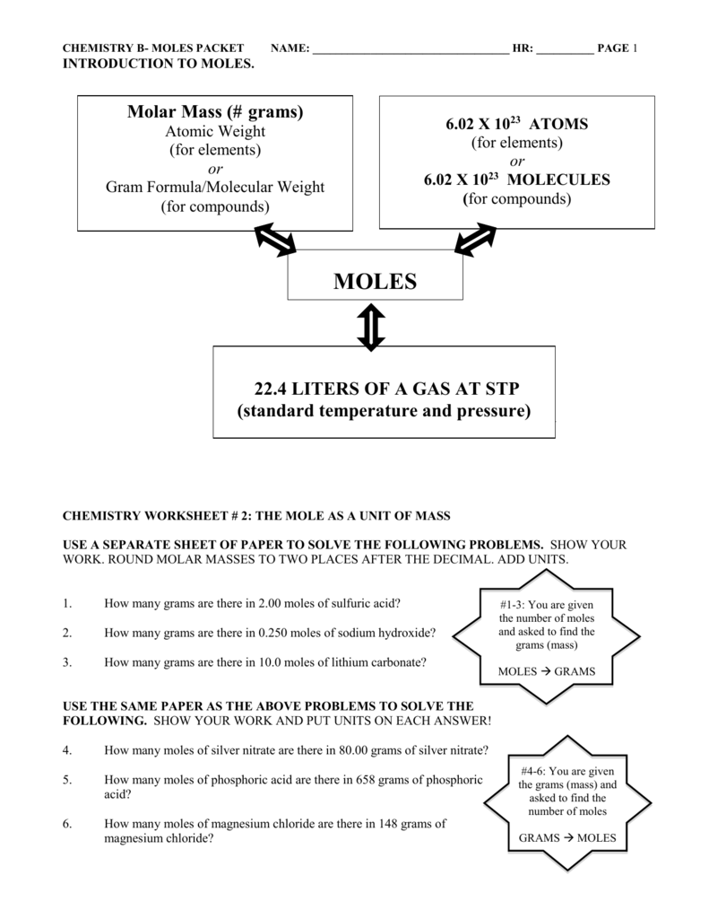 Chemistry Worksheet Moles Molar Mass And Avogadros Number Answer Key