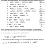 Classification Of Chemical Reactions Worksheet Classifying Chemical