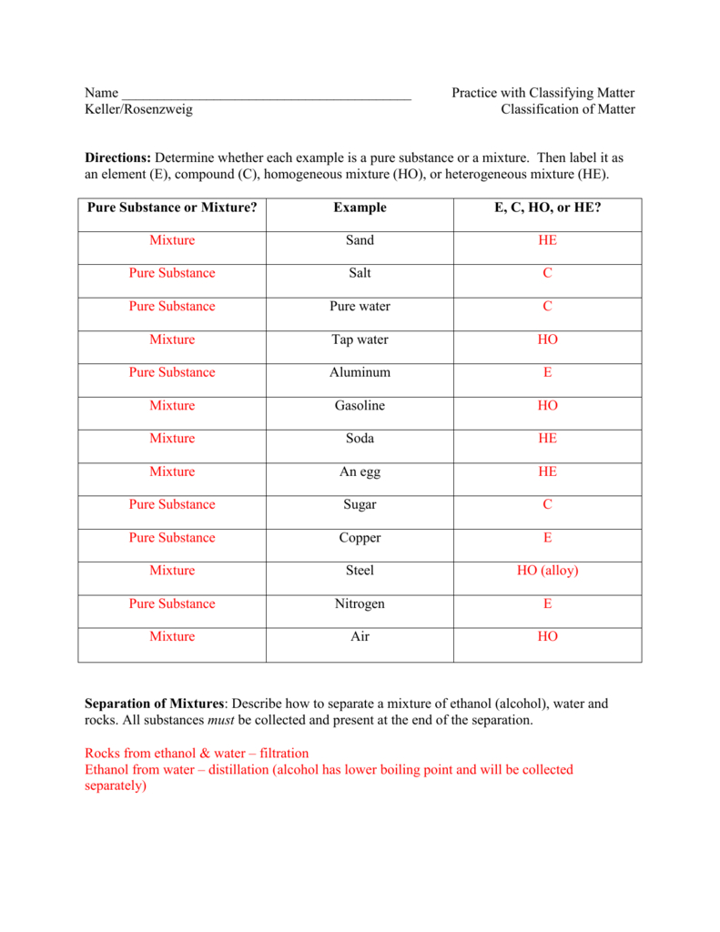 Classification Of Matter Pogil Answers Type Of Chemical Reactions 