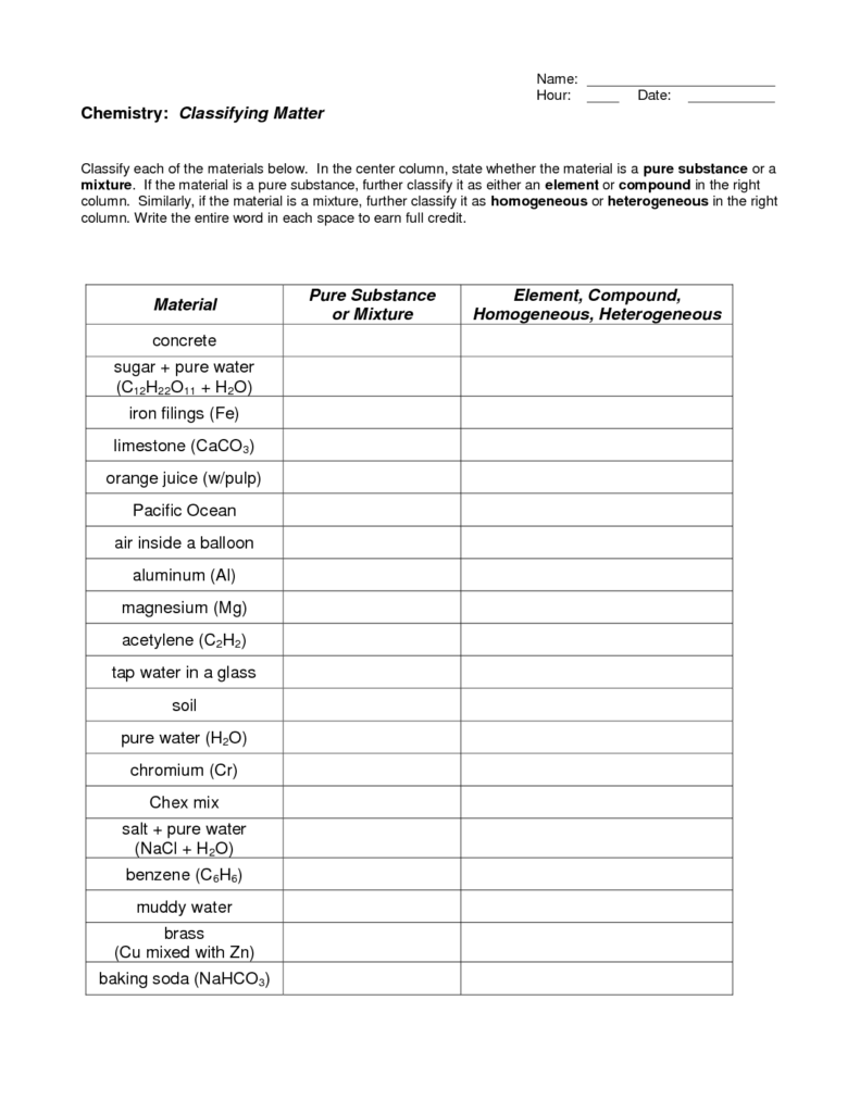 Classification Of Matter Worksheet Google Search Matter Worksheets 