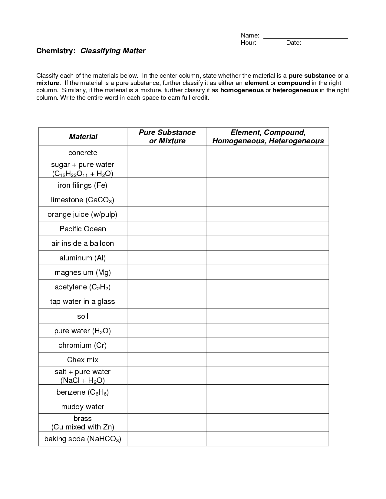 Classification Of Matter Worksheet Google Search Matter Worksheets