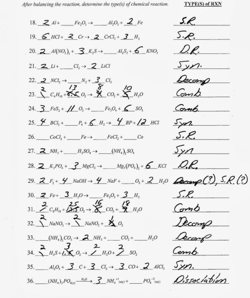 Classifying Chemical Reactions Worksheets Answer Key