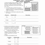 Classifying Matter Worksheet Answer Key Fresh 9 Best Of Chemistry