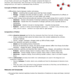 Composition Of Matter Worksheet Answers Worksheet List