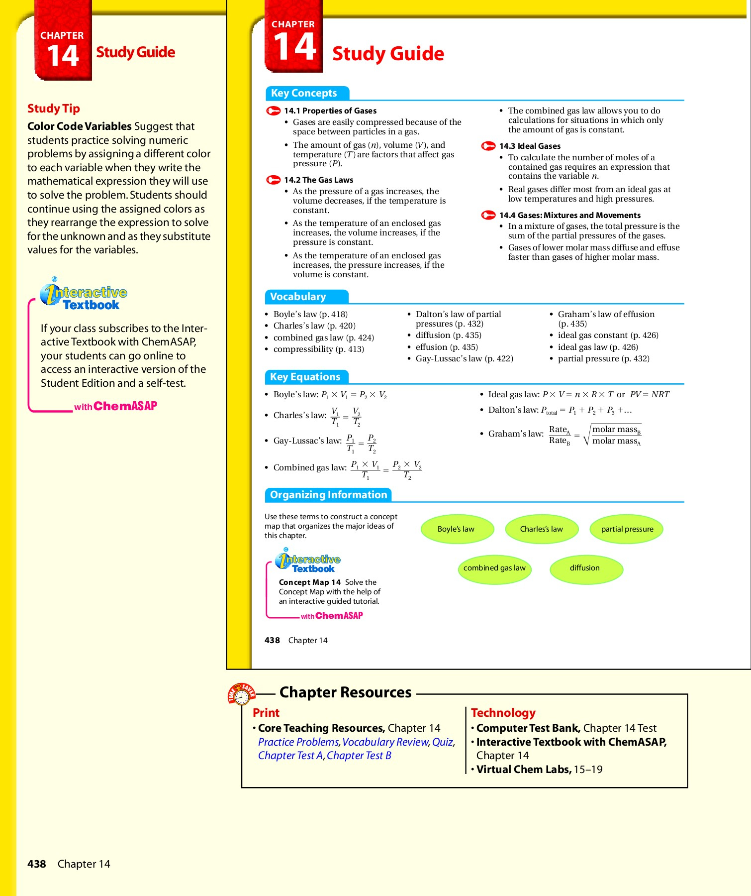 Core Teaching Resources Chemistry Answers Chapter 7 Test A Pdf 