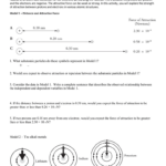 Coulombic Attraction Worksheets