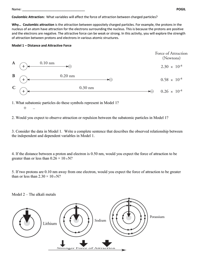 Coulombic Attraction Worksheets