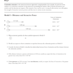 Coulombic Attraction Worksheets