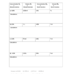 Dilution Calculation Worksheet With Answers Printable Pdf Download