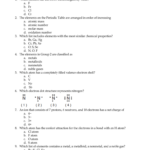 DO NOT WRITE ON THE TEST Chemistry Unit 4 Periodic Trends