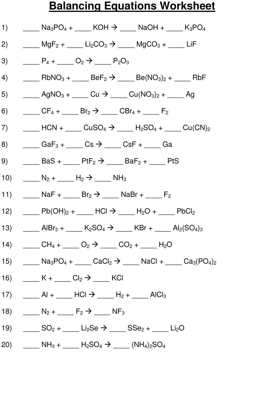 Do You Find Balancing The Chemical Equation A Daunting Task Download