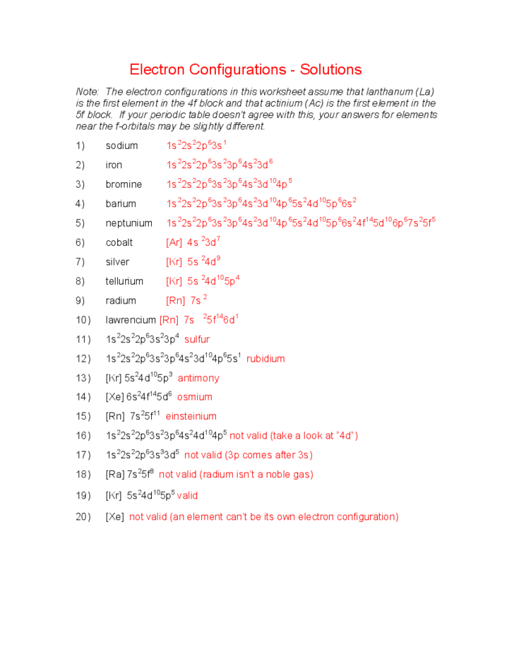 Electron Configuration Practice Worksheet Answer Key Chemistry Key