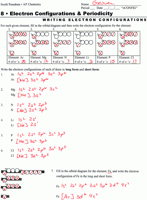 Electron Configuration Worksheet Answers Part A Worksheets For 