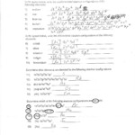 Electron Configuration Worksheet Pdf Worksheet