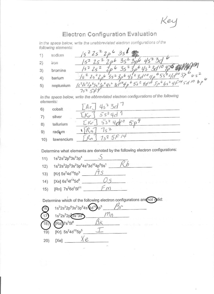 Electron Configuration Worksheet Pdf Worksheet