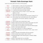 Elements And Their Properties Worksheet Answers