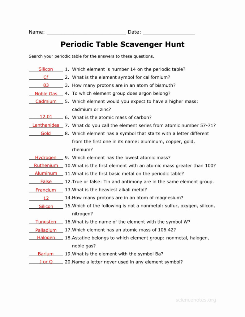 Elements And Their Properties Worksheet Answers